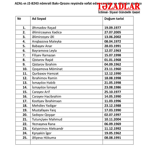 1-qeza-2