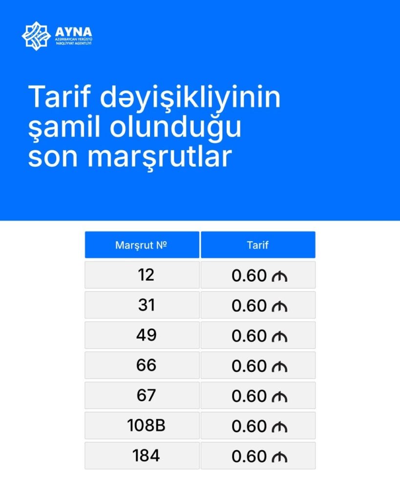 Tarif IMG