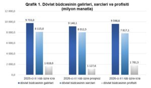 Qrafik ..jpg