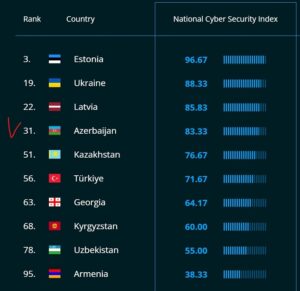 kiberteh siyahi kiberteh siyahi